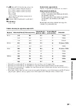 Preview for 125 page of Sony Bravia KDL-46S2000 Operating Instructions Manual