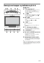 Preview for 11 page of Sony BRAVIA KDL-46V3000 Operating Instructions Manual