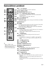 Preview for 51 page of Sony BRAVIA KDL-46V3000 Operating Instructions Manual