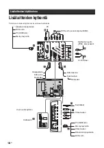 Preview for 58 page of Sony BRAVIA KDL-46V3000 Operating Instructions Manual