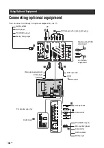 Preview for 184 page of Sony BRAVIA KDL-46V3000 Operating Instructions Manual