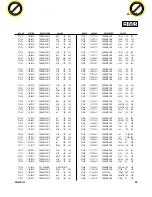 Preview for 52 page of Sony BRAVIA KDL-46VL150 Service Manual