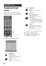 Preview for 22 page of Sony Bravia KDL-46X2000 Operating Instructions Manual