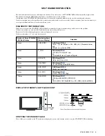 Preview for 6 page of Sony BRAVIA KDL-55X4500 Service Manual