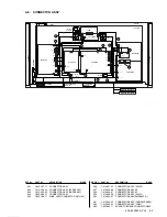 Preview for 40 page of Sony BRAVIA KDL-55X4500 Service Manual