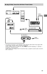 Preview for 15 page of Sony Bravia KDL-65W850C Reference Manual