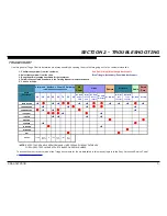 Preview for 9 page of Sony Bravia KDL-65W950B Repair Manual