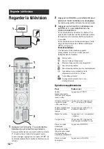 Preview for 100 page of Sony BRAVIA KDL-S40A11E Operating Instructions Manual