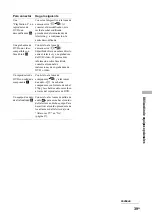 Preview for 168 page of Sony BRAVIA KDL-S40A11E Operating Instructions Manual