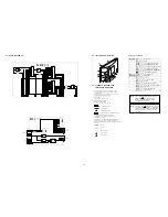 Preview for 31 page of Sony BRAVIA KDL-S40A11E Service Manual