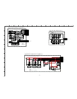 Preview for 52 page of Sony BRAVIA KDL-S40A11E Service Manual