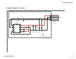 Preview for 53 page of Sony Bravia KDS-55A3000, KDS-50A3000, KDS-60A3000 Service Manual