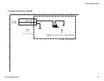 Preview for 55 page of Sony Bravia KDS-55A3000, KDS-50A3000, KDS-60A3000 Service Manual