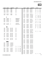 Preview for 73 page of Sony Bravia KDS-55A3000, KDS-50A3000, KDS-60A3000 Service Manual