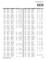 Preview for 89 page of Sony Bravia KDS-55A3000, KDS-50A3000, KDS-60A3000 Service Manual