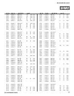 Preview for 93 page of Sony Bravia KDS-55A3000, KDS-50A3000, KDS-60A3000 Service Manual