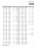 Preview for 94 page of Sony Bravia KDS-55A3000, KDS-50A3000, KDS-60A3000 Service Manual