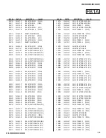 Preview for 96 page of Sony Bravia KDS-55A3000, KDS-50A3000, KDS-60A3000 Service Manual