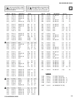 Preview for 99 page of Sony Bravia KDS-55A3000, KDS-50A3000, KDS-60A3000 Service Manual