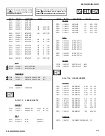 Preview for 103 page of Sony Bravia KDS-55A3000, KDS-50A3000, KDS-60A3000 Service Manual