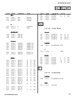 Preview for 104 page of Sony Bravia KDS-55A3000, KDS-50A3000, KDS-60A3000 Service Manual