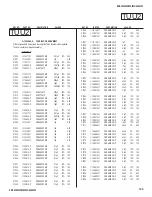 Preview for 105 page of Sony Bravia KDS-55A3000, KDS-50A3000, KDS-60A3000 Service Manual