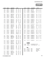 Preview for 106 page of Sony Bravia KDS-55A3000, KDS-50A3000, KDS-60A3000 Service Manual