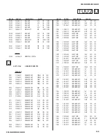 Preview for 109 page of Sony Bravia KDS-55A3000, KDS-50A3000, KDS-60A3000 Service Manual