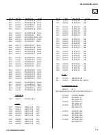 Preview for 114 page of Sony Bravia KDS-55A3000, KDS-50A3000, KDS-60A3000 Service Manual