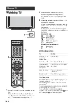 Preview for 16 page of Sony Bravia KDS-60R2000 Operating Instructions Manual