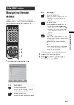 Preview for 21 page of Sony Bravia KDS-60R2000 Operating Instructions Manual