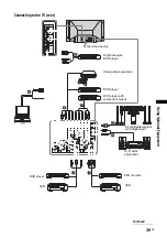 Preview for 39 page of Sony Bravia KDS-60R2000 Operating Instructions Manual