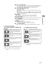 Preview for 11 page of Sony BRAVIA KLV-22EX310 Operating Instructions Manual