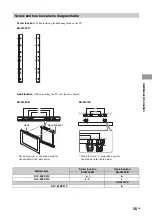 Preview for 35 page of Sony BRAVIA KLV-22EX310 Operating Instructions Manual