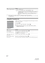 Preview for 16 page of Sony BRAVIA KLV-22S570A Operating Instructions Manual