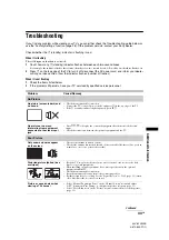 Preview for 33 page of Sony Bravia KLV-32V400B Operating Instructions Manual