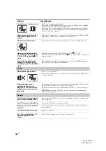 Preview for 34 page of Sony Bravia KLV-32V400B Operating Instructions Manual