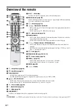 Preview for 8 page of Sony Bravia KLV-V32A10E Operating Instructions Manual