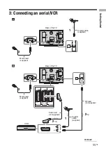 Preview for 11 page of Sony Bravia KLV-V32A10E Operating Instructions Manual