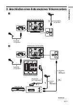 Preview for 51 page of Sony Bravia KLV-V32A10E Operating Instructions Manual
