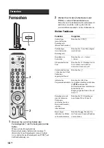 Preview for 56 page of Sony Bravia KLV-V32A10E Operating Instructions Manual
