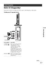 Preview for 195 page of Sony Bravia KLV-V32A10E Operating Instructions Manual