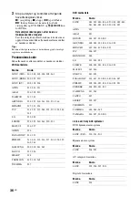 Preview for 198 page of Sony Bravia KLV-V32A10E Operating Instructions Manual