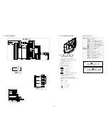 Preview for 36 page of Sony Bravia KLV-V40A10E Service Manual