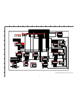 Preview for 53 page of Sony Bravia KLV-V40A10E Service Manual