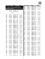 Preview for 70 page of Sony Bravia KLV-V40A10E Service Manual