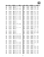 Preview for 76 page of Sony Bravia KLV-V40A10E Service Manual