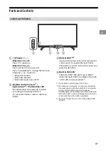 Preview for 5 page of Sony BRAVIA RMF-TX600C Reference Manual