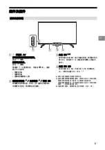 Preview for 19 page of Sony BRAVIA RMF-TX600C Reference Manual