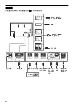 Preview for 22 page of Sony BRAVIA RMF-TX600C Reference Manual